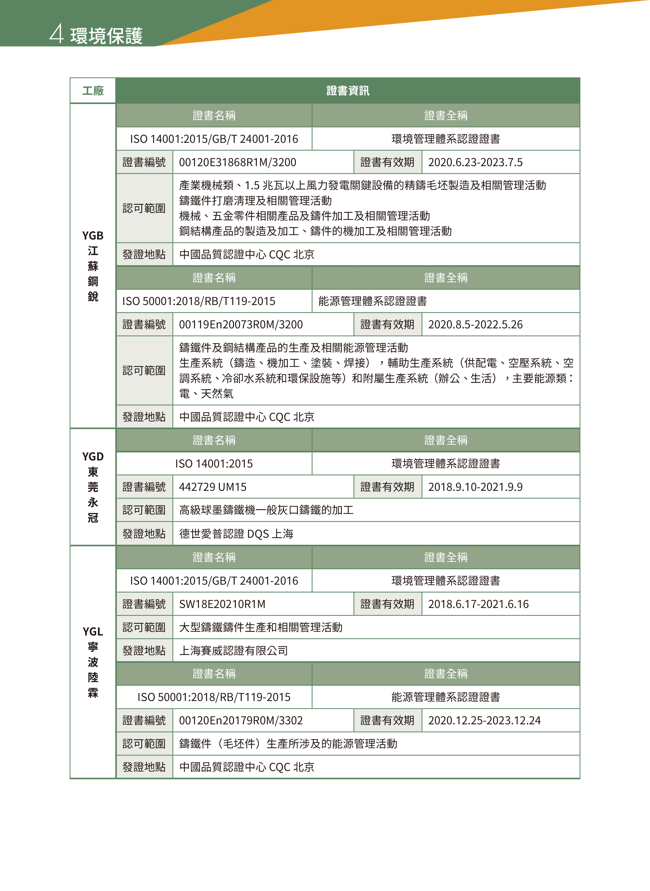 能源資源使用-2.jpg